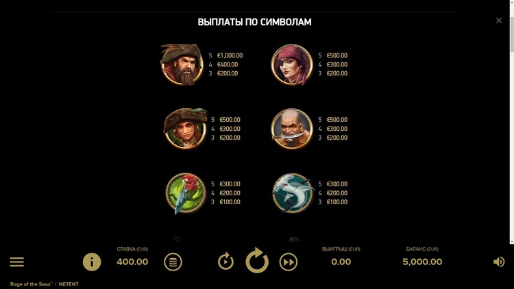 Payouts in Rage of Seas machine