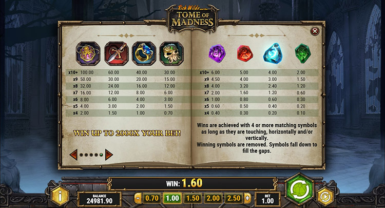 The value of symbols