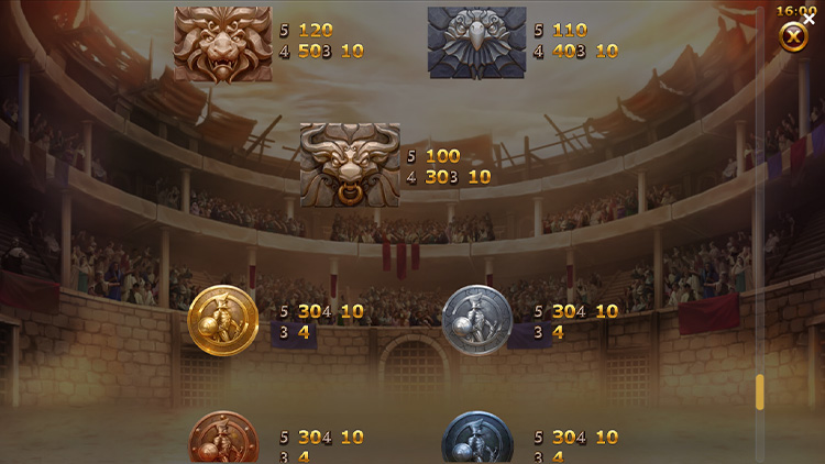 Low-paying and medium-paying signs only cover the bet for the maximum combo for the entire row